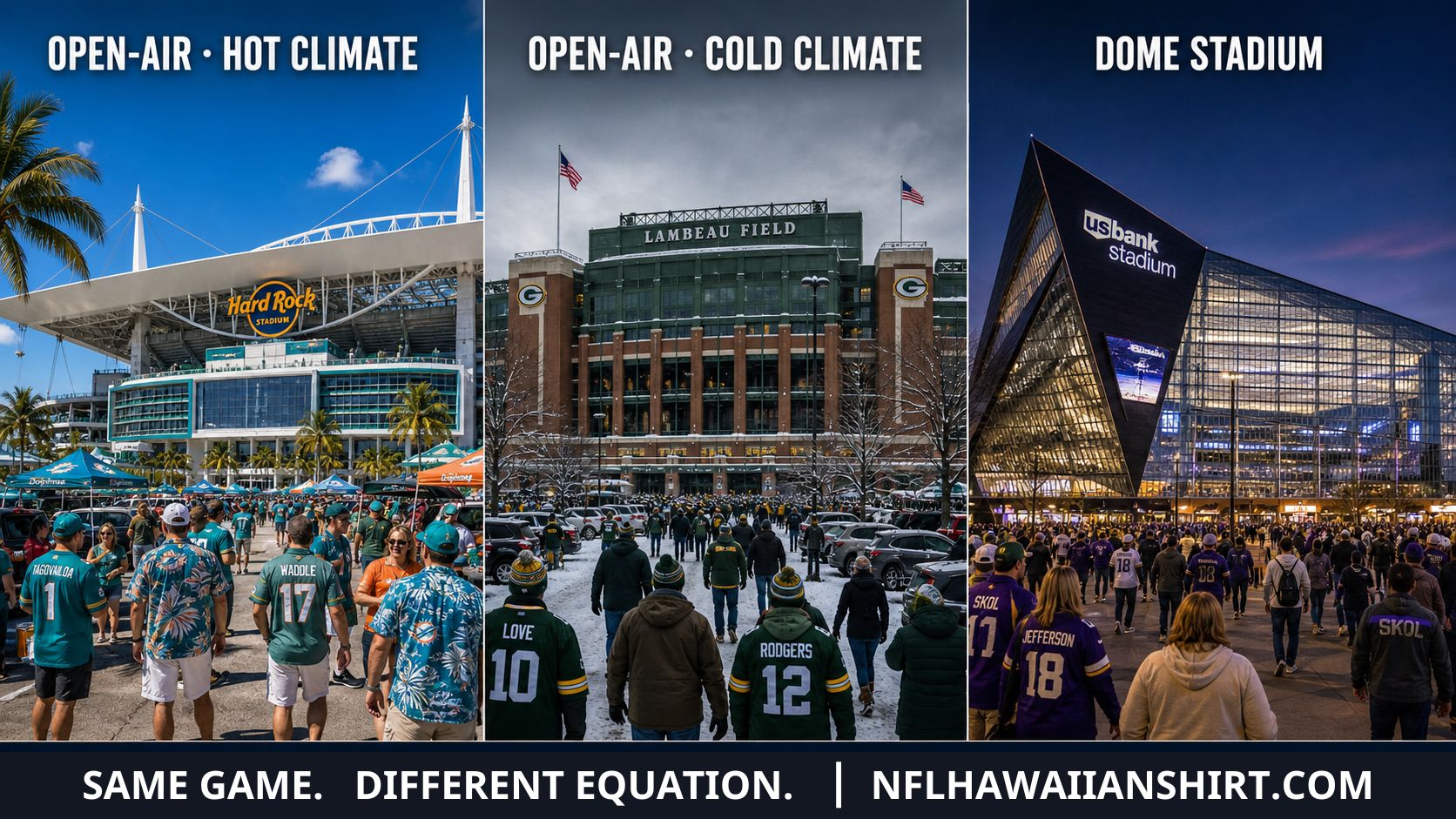NFL Stadium Types Hot Climate Cold Climate Dome Three NFL stadium types - open-air hot climate, open-air cold climate, and dome stadium - each requiring different game day outfit decisions