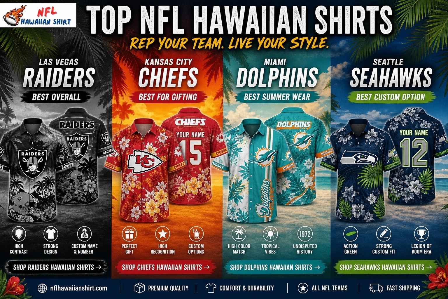 Top NFL Hawaiian Shirts — Raiders Chiefs Dolphins Seahawks Steelers Bengals Top NFL Hawaiian shirts ranked — Raiders best overall, Chiefs best for gifting, Dolphins best summer wear, Seahawks best custom option
